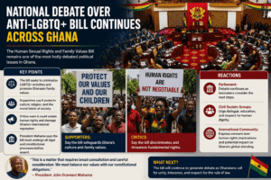 National Debate Over Anti-LGBTQ+ Bill Continues Across Ghana